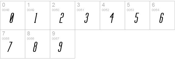 Labtop Bold Italic numbers 0-9 preview