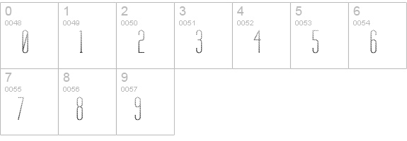 Labtop Candy numbers 0-9 preview