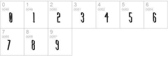 Labtop Candy Extra numbers 0-9 preview