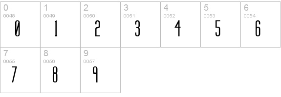 Labtop Secundo Bold numbers 0-9 preview