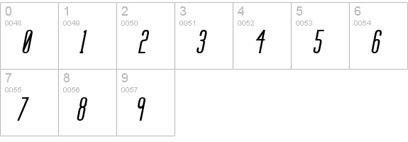 Labtop Secundo Bold Italic numbers 0-9 preview