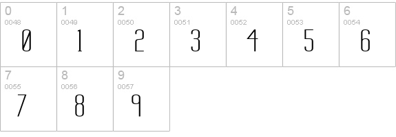 Labtop Secundo Wide numbers 0-9 preview