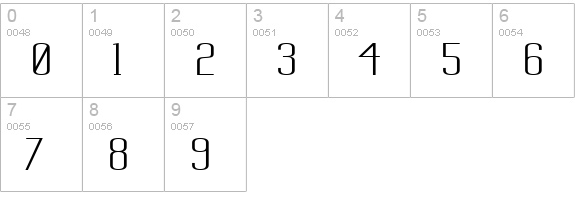 Labtop Superwide numbers 0-9 preview