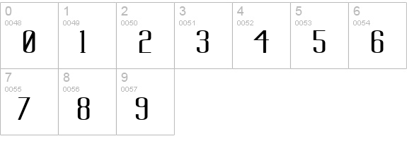 Labtop Superwide Boldish numbers 0-9 preview