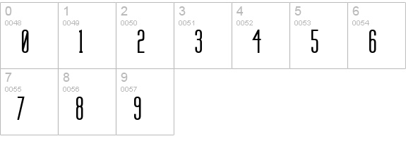 Labtop Unicase Bold numbers 0-9 preview
