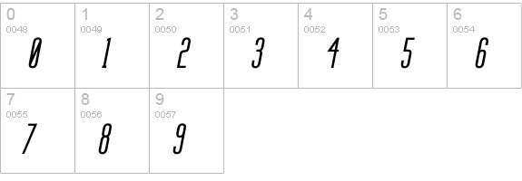 Labtop Unicase Bold Italic numbers 0-9 preview