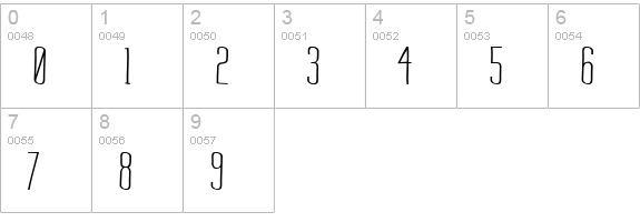 Labtop Warp 2 numbers 0-9 preview