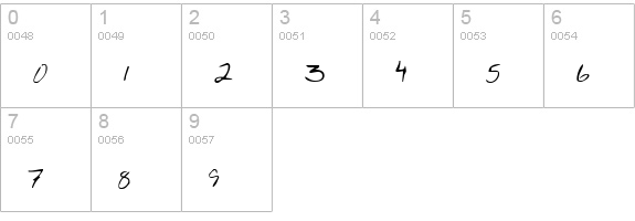 Lackey numbers 0-9 preview