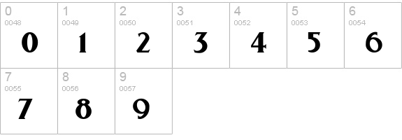 Laconick-NormalA numbers 0-9 preview