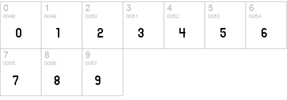 Lady Ice - Small Caps numbers 0-9 preview