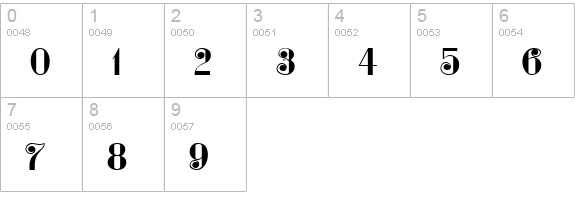 LadyBug numbers 0-9 preview