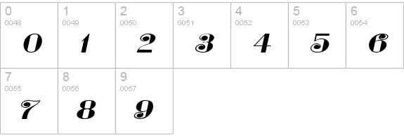 Ladybug Italic numbers 0-9 preview