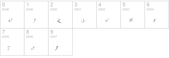 LaFigura numbers 0-9 preview