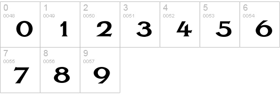 LaguneBold numbers 0-9 preview