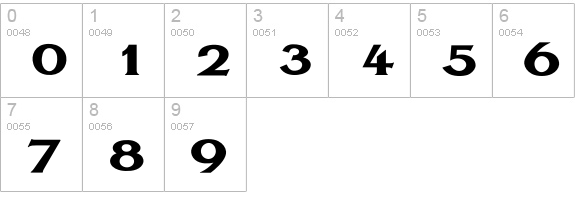 LaguneExtraBold numbers 0-9 preview