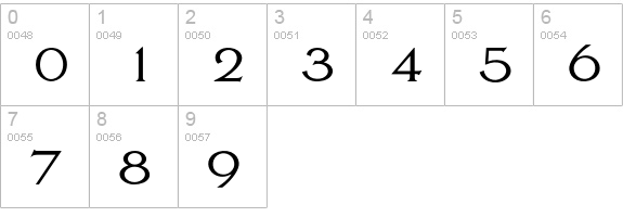 LaguneLight numbers 0-9 preview