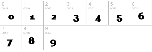 Lakeshore Drive NF numbers 0-9 preview