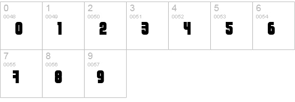 Lakmus Fenotype numbers 0-9 preview