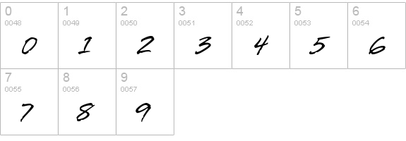 LamboHmk numbers 0-9 preview