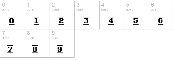 Lambrettista numbers 0-9 preview