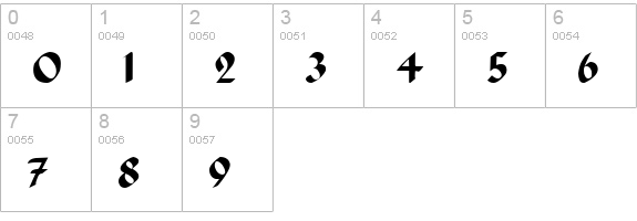 Lancaster numbers 0-9 preview