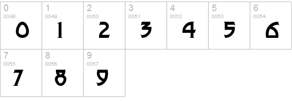 Lance Corporal NF numbers 0-9 preview