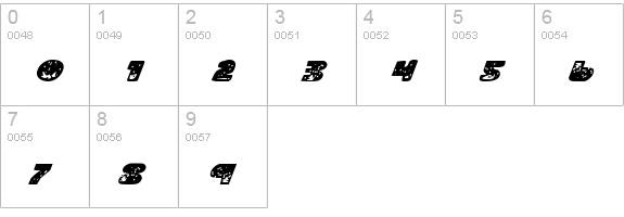 Land Shark Italic numbers 0-9 preview