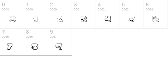 Land Shark Outline Grunge numbers 0-9 preview
