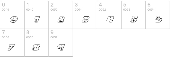 Land Shark Outline Italic numbers 0-9 preview