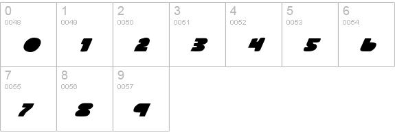Land Whale Italic numbers 0-9 preview