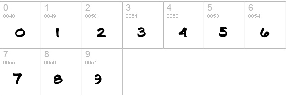 Landie numbers 0-9 preview