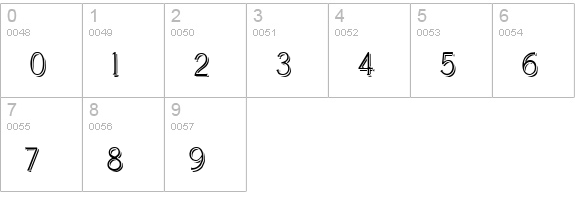Landsdowne Shadowed numbers 0-9 preview