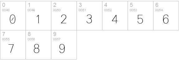 Lane - Narrow numbers 0-9 preview
