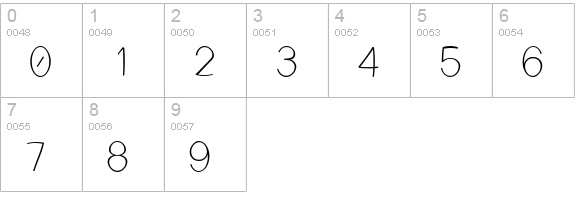 Lane Humouresque numbers 0-9 preview