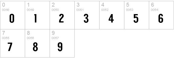 Langdon numbers 0-9 preview