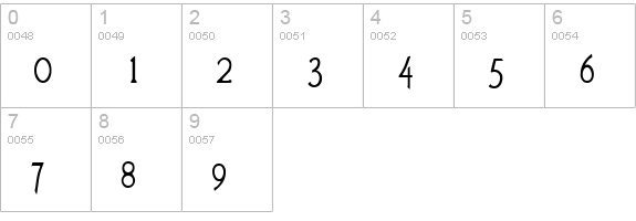 Lansbury numbers 0-9 preview