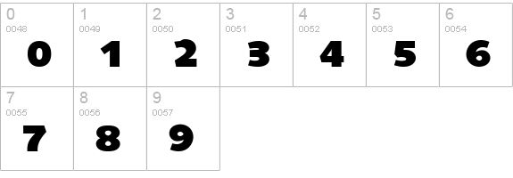 Lansette Display SSi numbers 0-9 preview
