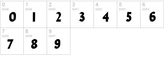 Lapis Lazuli Bold numbers 0-9 preview