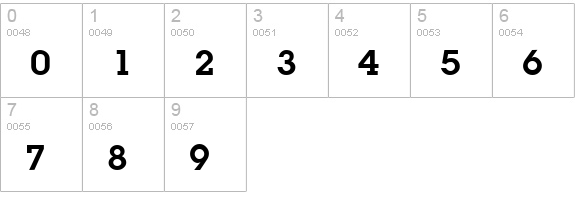 Lapland Bold numbers 0-9 preview