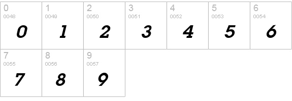 Lapland Bold Italic numbers 0-9 preview