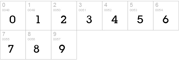 Lapland Demibold numbers 0-9 preview