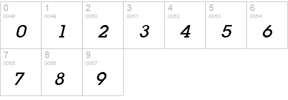 Lapland Demibold Italic numbers 0-9 preview