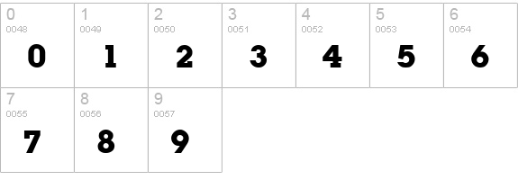 Lapland ExtraBold numbers 0-9 preview