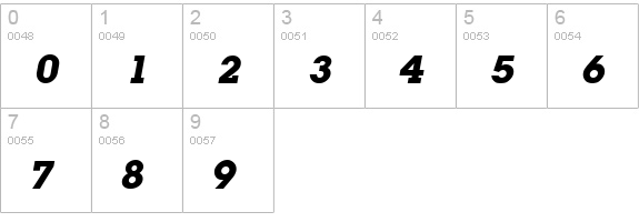 Lapland ExtraBold Italic numbers 0-9 preview