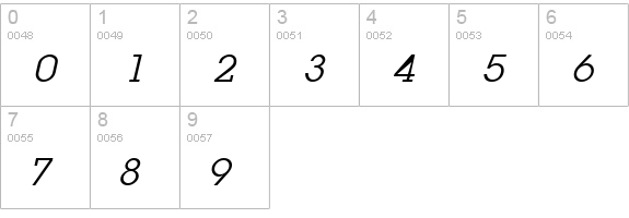 Lapland Italic numbers 0-9 preview