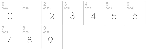 Lapland Light numbers 0-9 preview