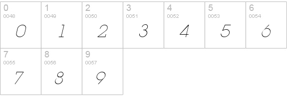 Lapland Light Italic numbers 0-9 preview
