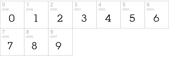Lapland Regular numbers 0-9 preview