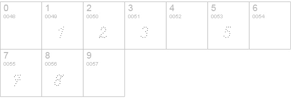 Lapunkt numbers 0-9 preview