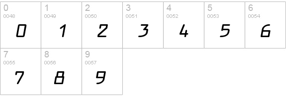 Larabiefont Bold Italic numbers 0-9 preview